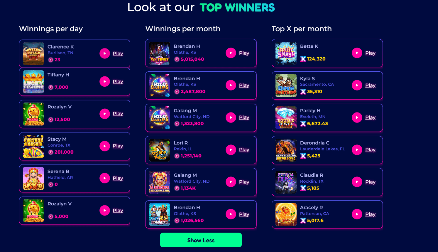 FunzCity Leaderboard