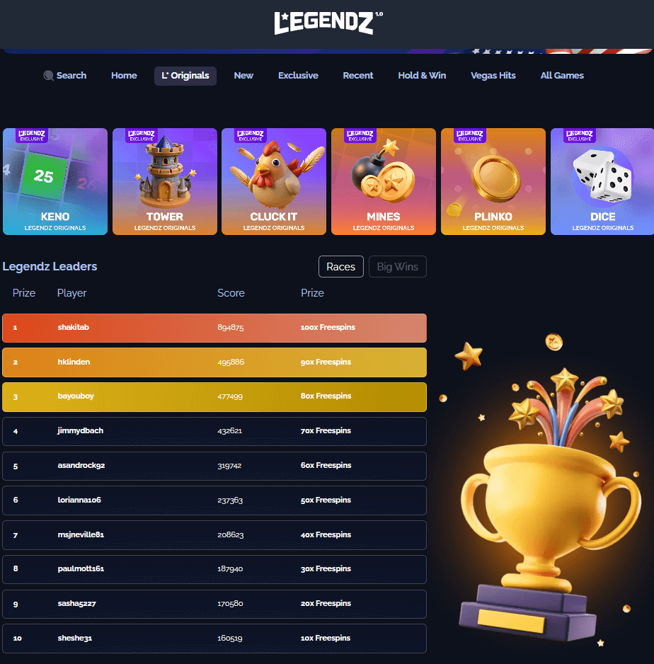 Legendz Leaderboard